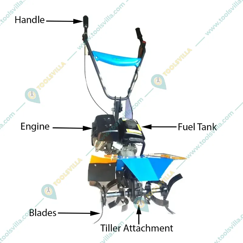 Rico Italy RI 300, 3 HP 4 Stroke Petrol Engine Mini Power Tiller