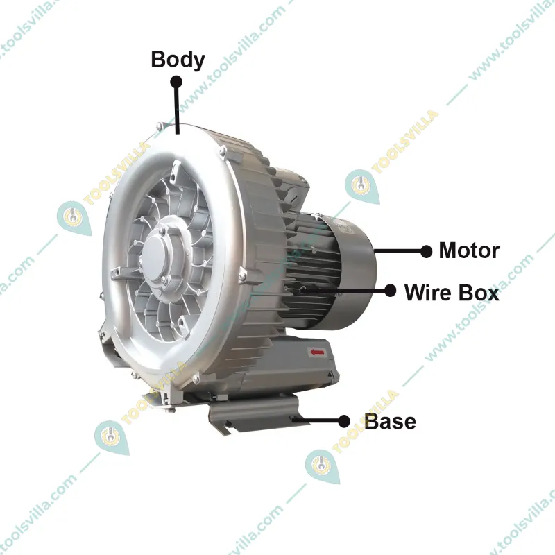 Single Stage 0.5 HP Ring Blower Use to Aerate Water in Biofloc, Spa ,Whirlpool, Swimming Pool, Fish Tanks(Type-Single Phase)