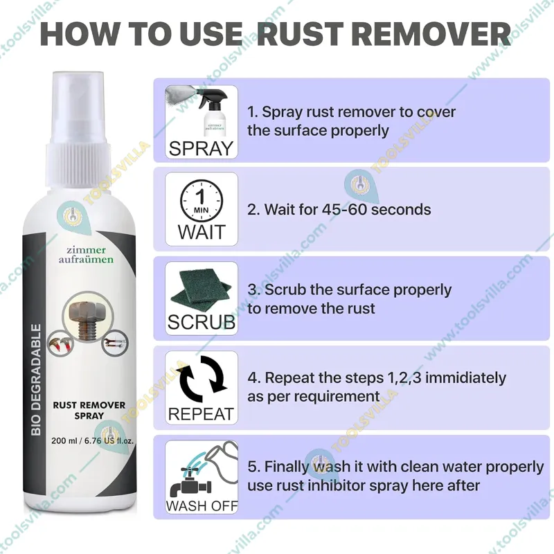 4 Pieces Combo Pack of Zimmer Aufraumen 800ml(200ml x 4pcs) Rust Remover Spray & Rust Inhibitor