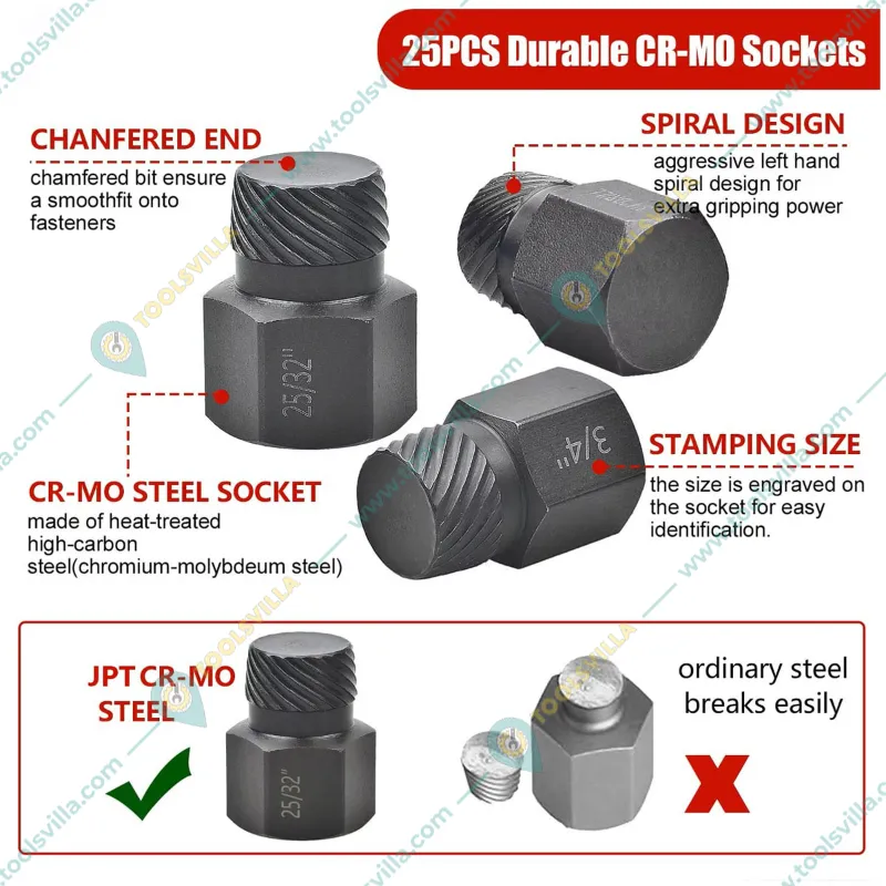 25Pcs set Screw Bolt Nut Extractor,Hex Head Multi-Spline Remover,Rounded Bolt Remover,Bolts,Hex Sockets,Screws,Fittings