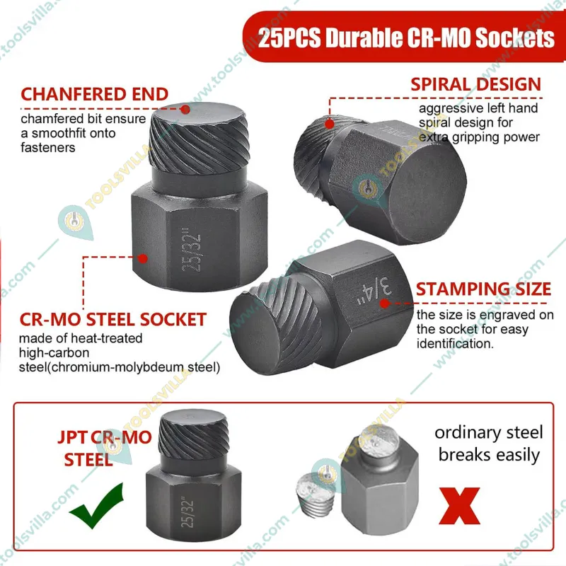 25Pcs set Screw Bolt Nut Extractor,Hex Head Multi-Spline Remover,Rounded Bolt Remover,Bolts,Hex Sockets,Screws,Fittings