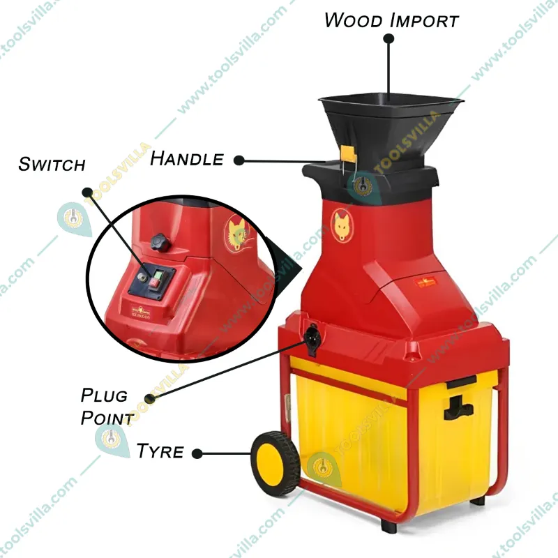 Wolf Garten SDE 2800 EVO 2.8W Electric Universal Shredder