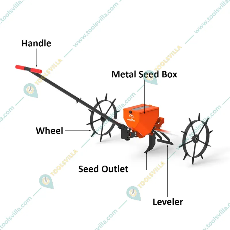 Heavy Duty Seed Sowing Machine, Pro Seeder M1 for Agriculture