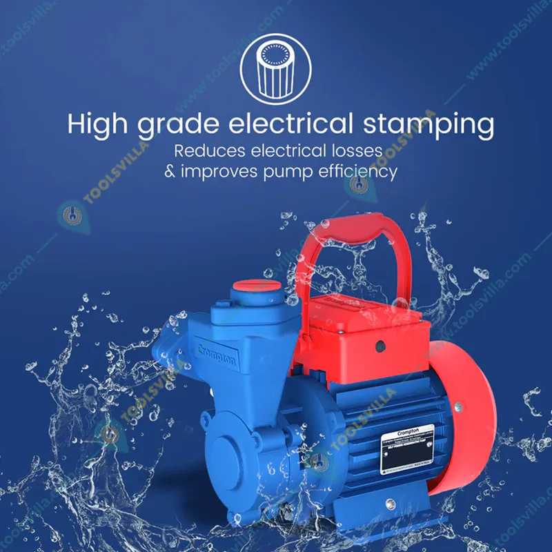 Crompton 1Hp Single Phase Self Priming Monoblock Pump, 112ft Max. Head, 25X25mm (Mini Crest I) - 1 Year Warranty 