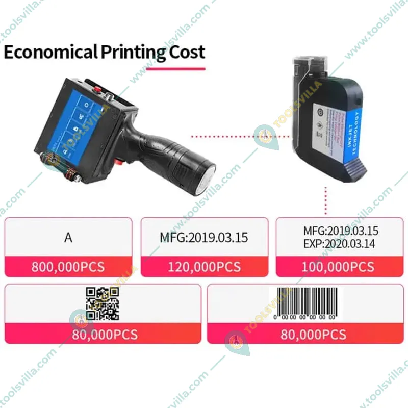 12.7mm Metal Body with Solvent Based Cartridge Handheld Inkjet Printer