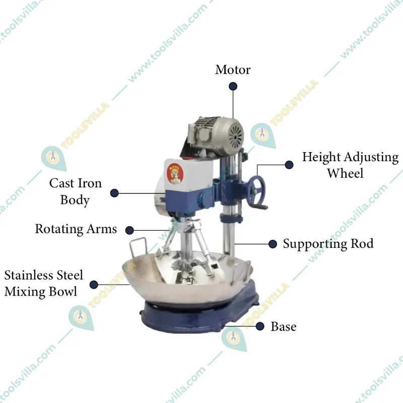 Commercial Semi Automatic 2 HP Kaju Musti Machine, 10-12 Kgs/hr