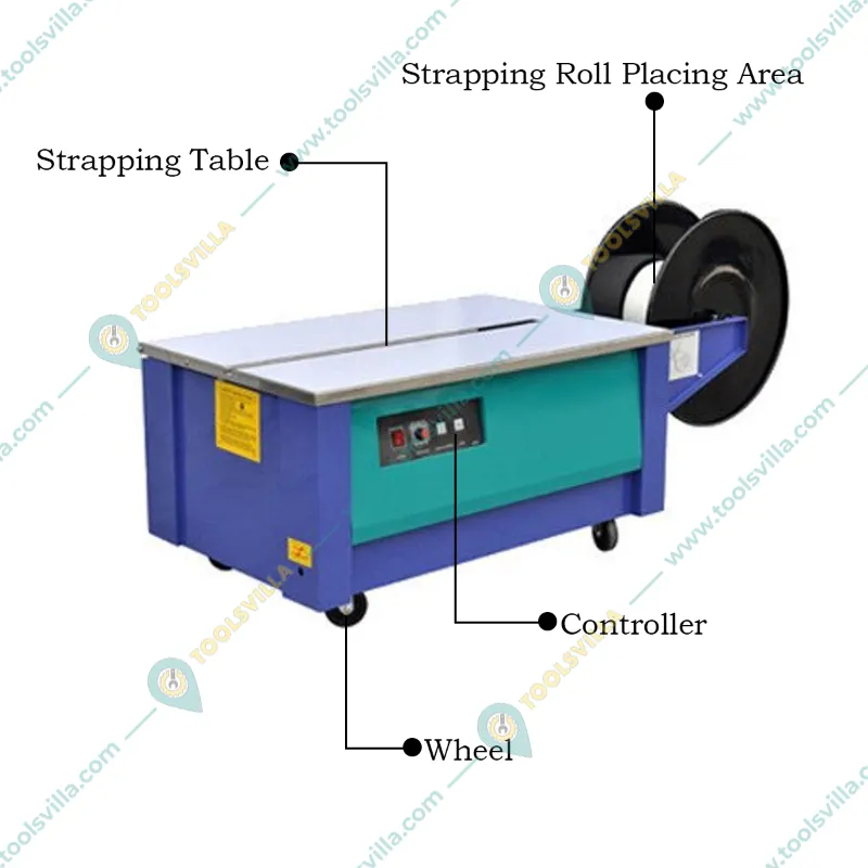 Heavy Duty 60 x 15 mm Semi Automatic Strapping Machine Low Table