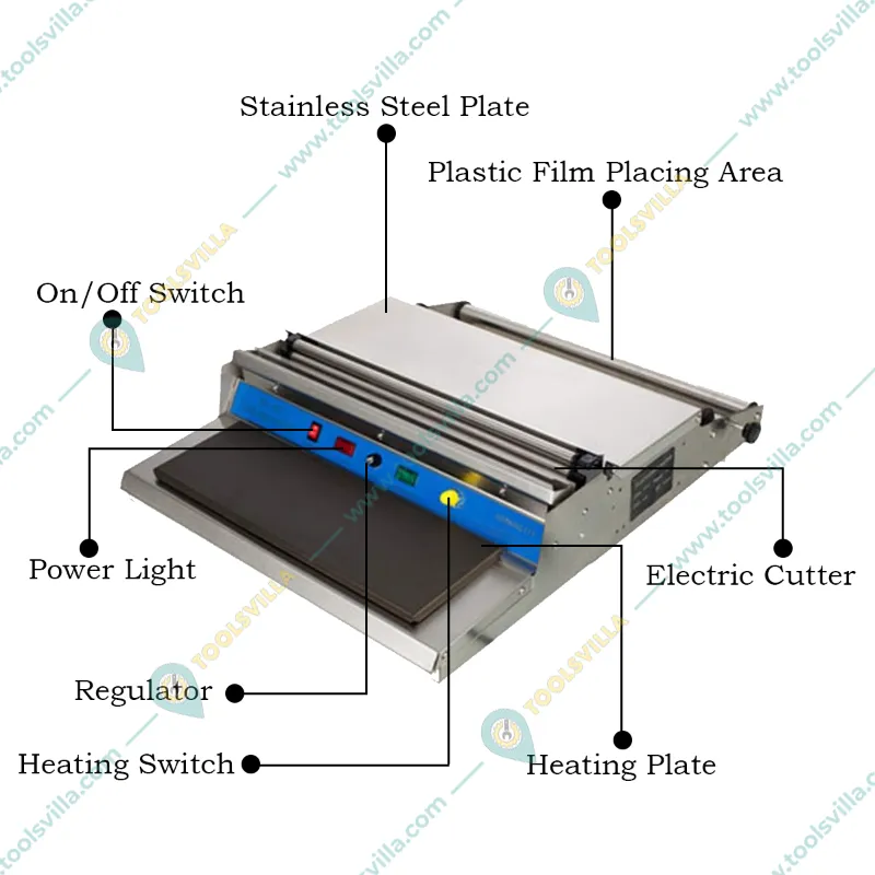 Heavy Duty Manual Wrapping Machine 50W