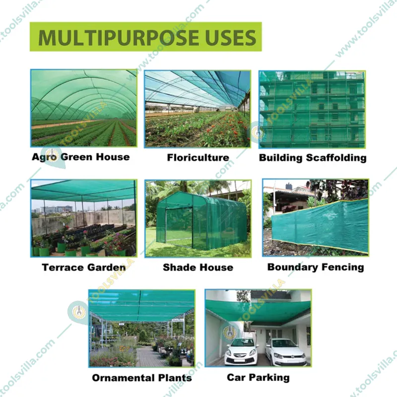 High Quality 75% UV Sunlight Protected 5 meter Long Green Shade Net | Suitable for Home, Garden, Nursery(Size-1.5 x 5 meter)