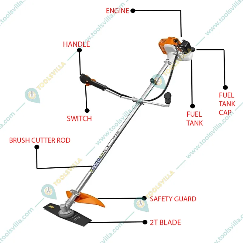Stihl Brush Cutter FS 3001, 2 Stroke 25CC Petrol Sidepack Grass Cutting Machine For Agriculture & Gardening