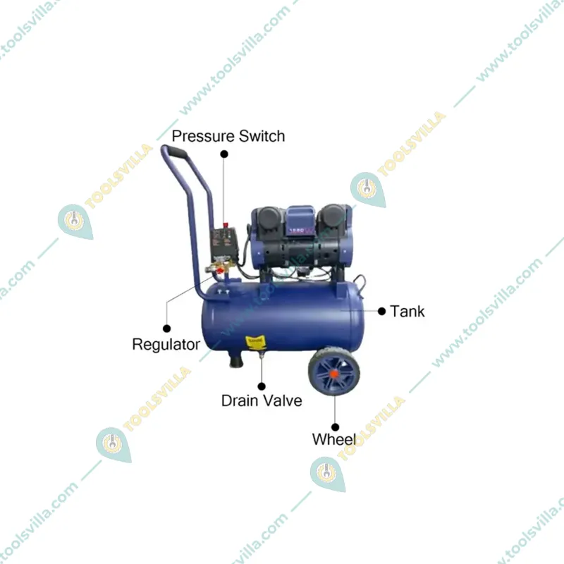 Combo of Single Nozzle Paste Filling Machine 100-1000 ml with Compressor