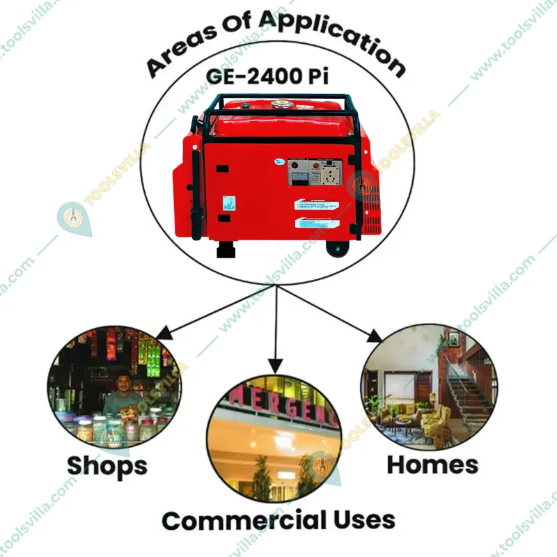 HPM 2.1 KVA Recoil Start Single Phase Petrol Operated Silent Generator (SILENT GE-2400Pi)