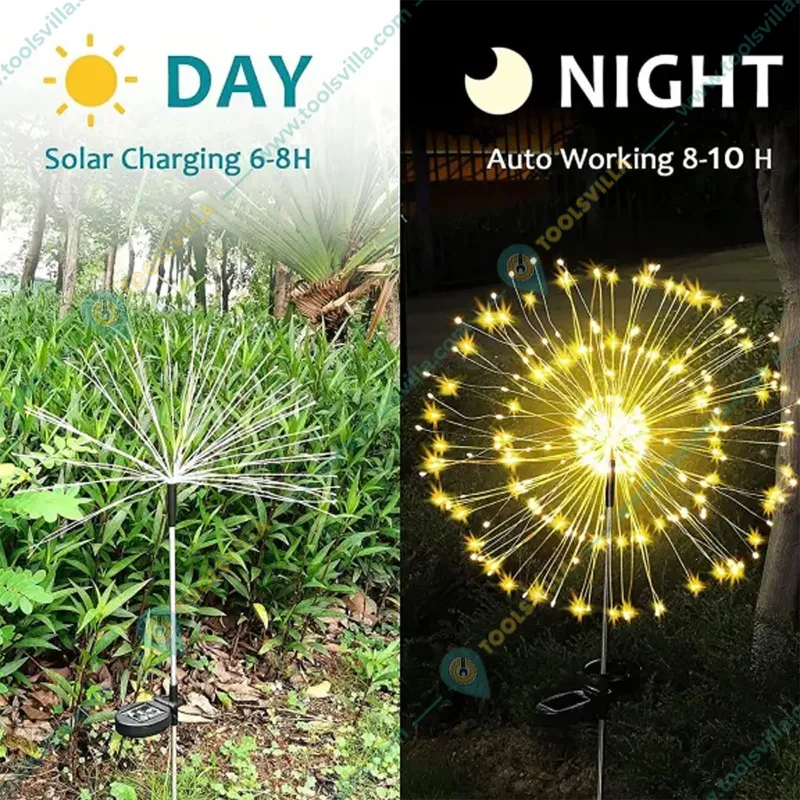 GIGAWATTS GW-508 120 LED Solar Firework Light with 2V Panel 8 Mode 600mAh Ni-MH Battery String Lamp for Patio, Lawn & Yard