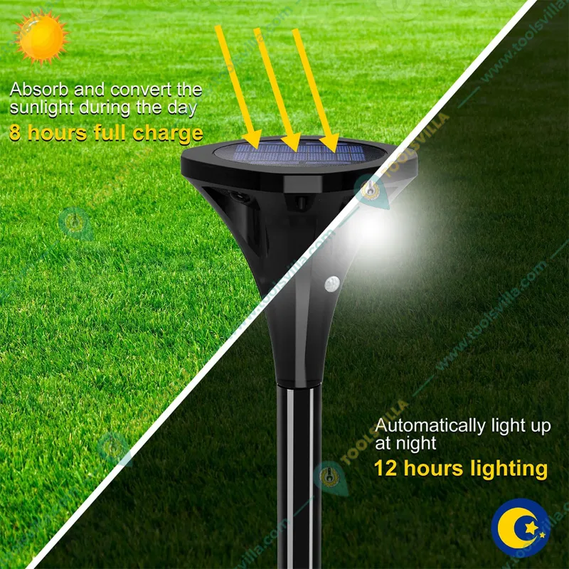 GIGAWATTS GW-706 Solar Light Spike Spotlight with 5.5V/1W Panel 3.7V/2000mAh Lithium Battery for Garden, Pathway & Yard