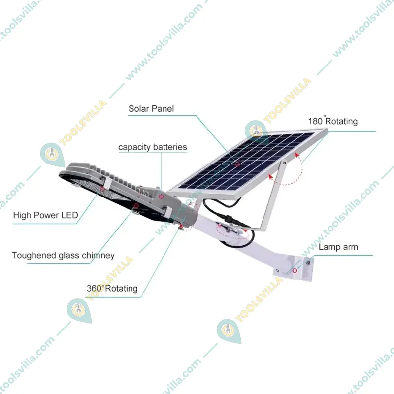 Gramstrong Solar Street Light 120W, 140 LEDs Waterproof Street Light with Solar Panel for Garden and Farm House with Remote