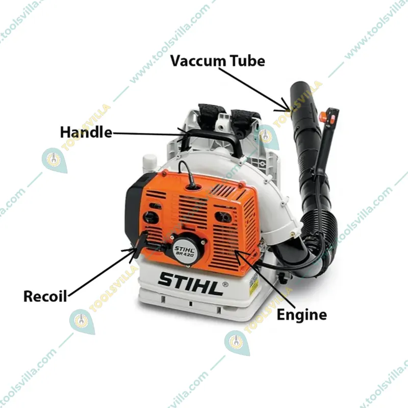 Stihl BR-420, 56.5-cc Powerful Backpack Petrol Leaf Blower