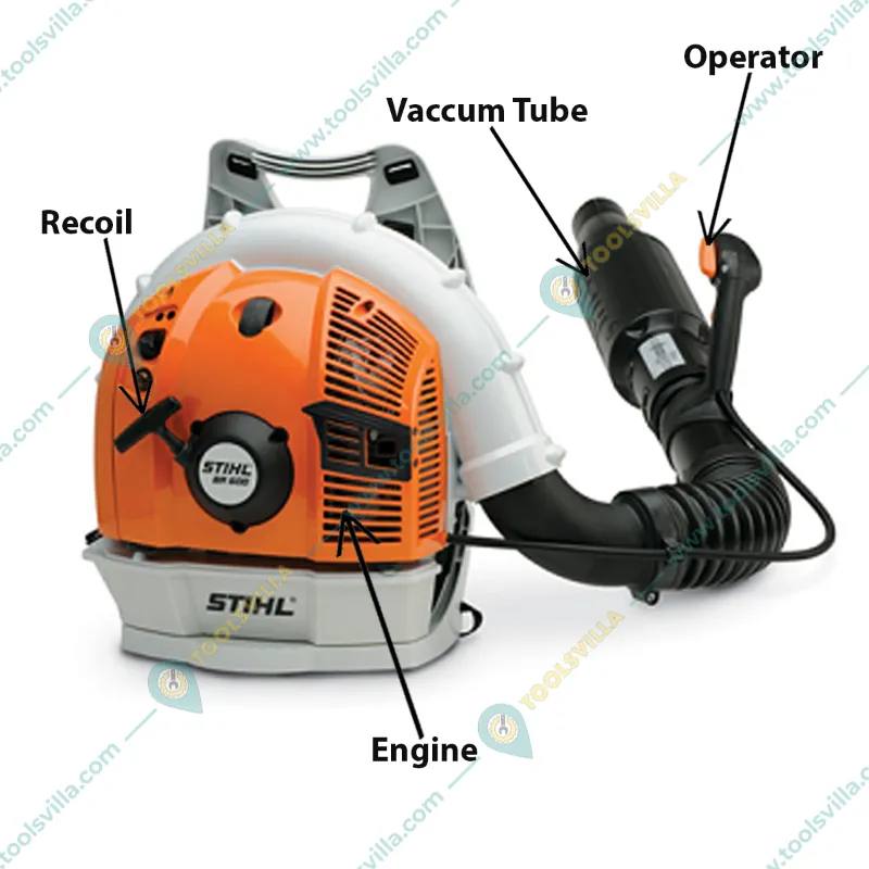 Stihl BR-500 Petrol Leaf Blower, 64.8cc