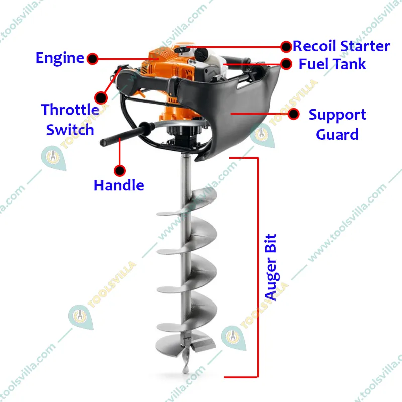 Stihl BT-131, 1.9 HP, 36.3 cc Single Man Operated Earth Auger / Post hole digger with 8 inch Auger Bit
