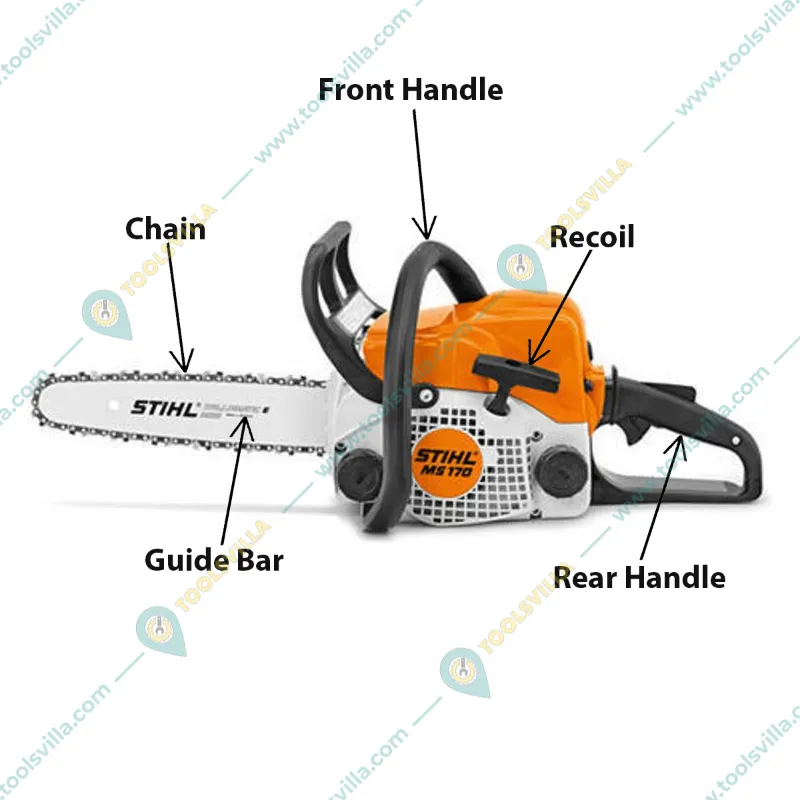 Stihl MS 170, 30.1-cc Petrol Chainsaw with 14 inch Guide Bar