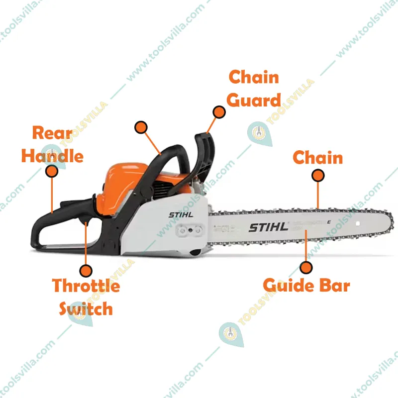 Stihl MS 180, 31.8-cc Petrol Chainsaw with 18 inch Guide Bar