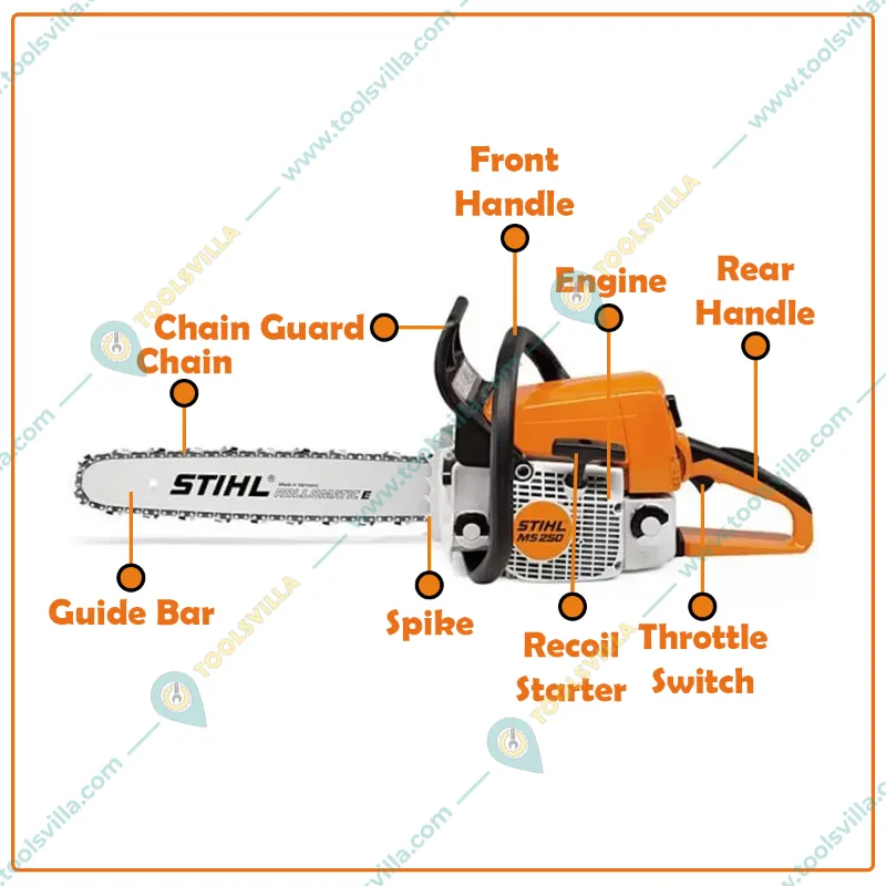 Stihl MS-250, 45.4-cc Powerful Petrol Chainsaw with 18 inch Guide Bar