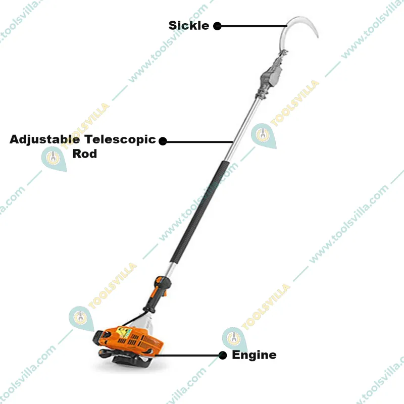 Stihl palm cutter price hotsell