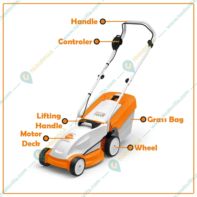 Stihl RME 235, 1200 watt Electric Lawn Mower with 330 mm Cutting Width and 5 Stages Height Adjustments