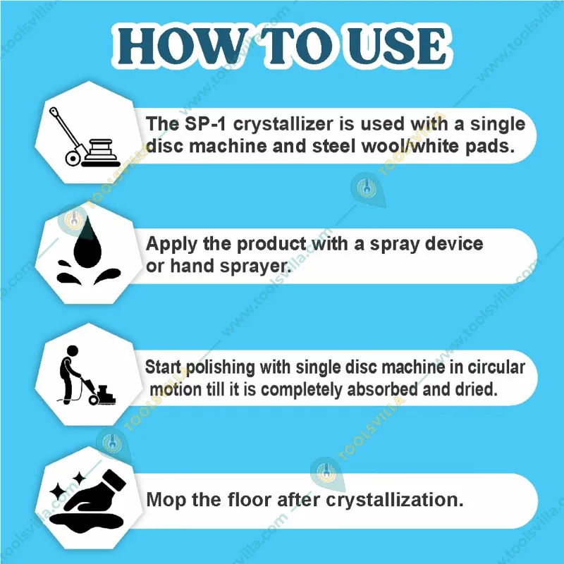Surie Polex 5 L SP-1 White Liquid Crystallizer