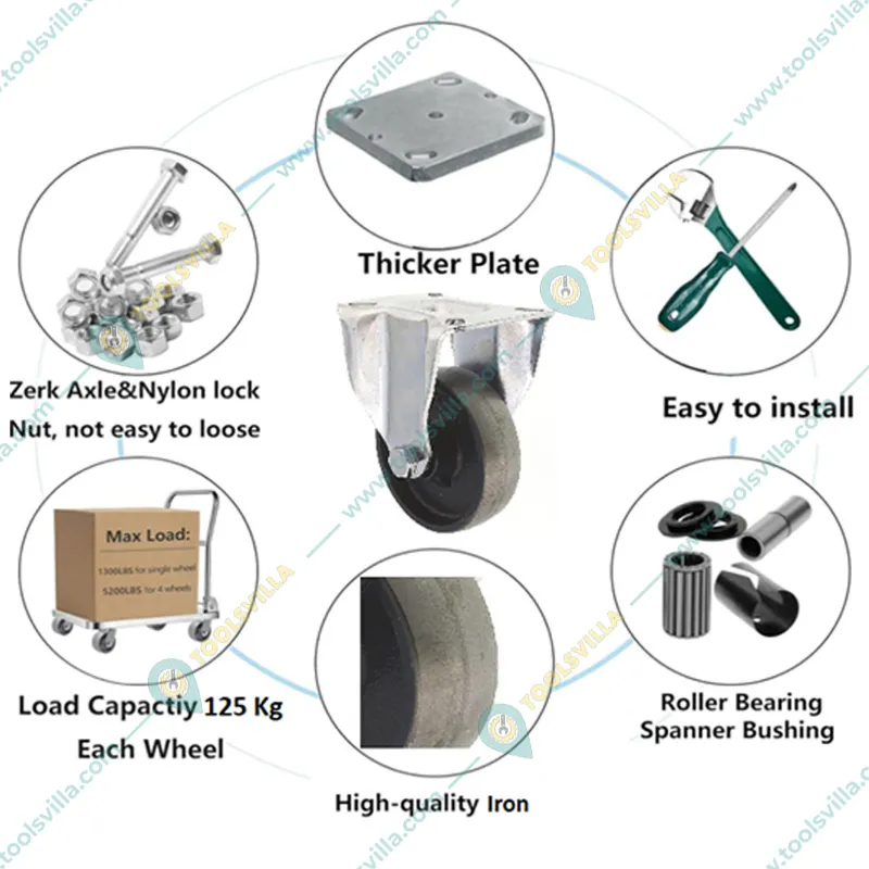 Suwas Trolley 76 mm x 32 mm 125 Kg. Loading Capacity CI (Cast Iron) Fixed Castor Wheel (Pack of 4)