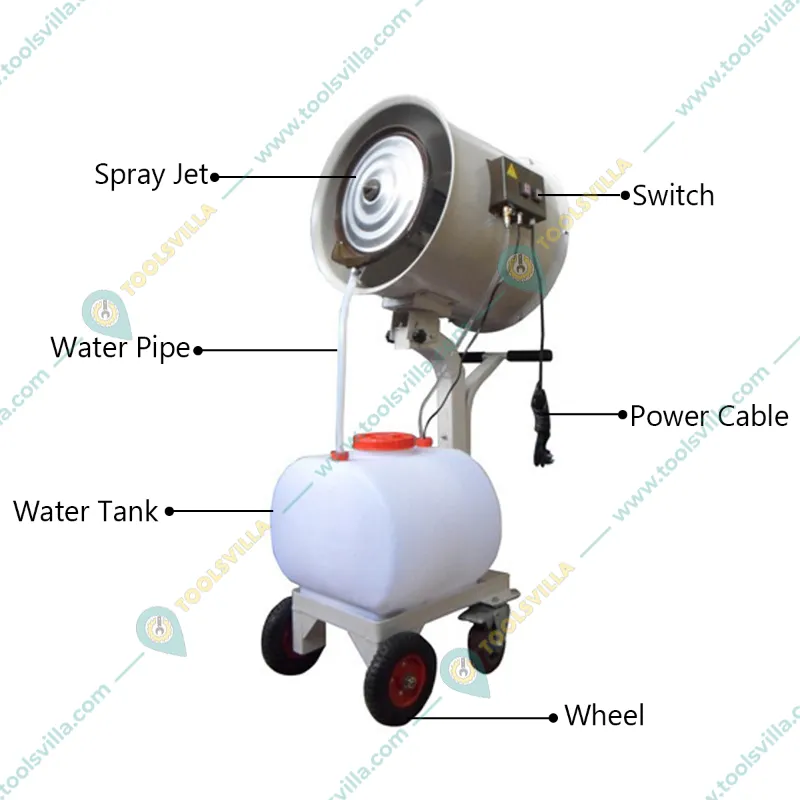 Heavy Duty 20 inch Trolley Humidifier Mist Fan with 60L Water Tank