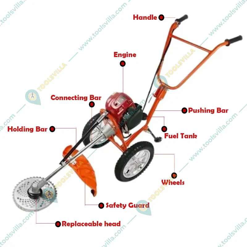Heavy Duty Petrol Grass Cutter with 4 Stroke 35CC Engine with Flat Tiller Attachment