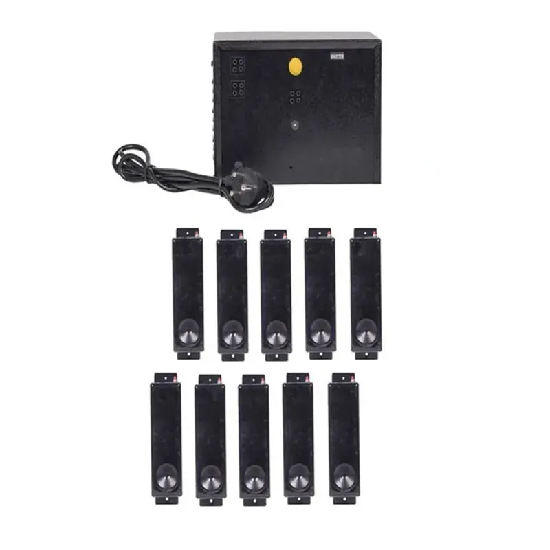 Telenet Ultrasonic Rat Repeller 3500 square feet Indoor Area and 3000 square feet Outdoor Area (3 Months Warranty)