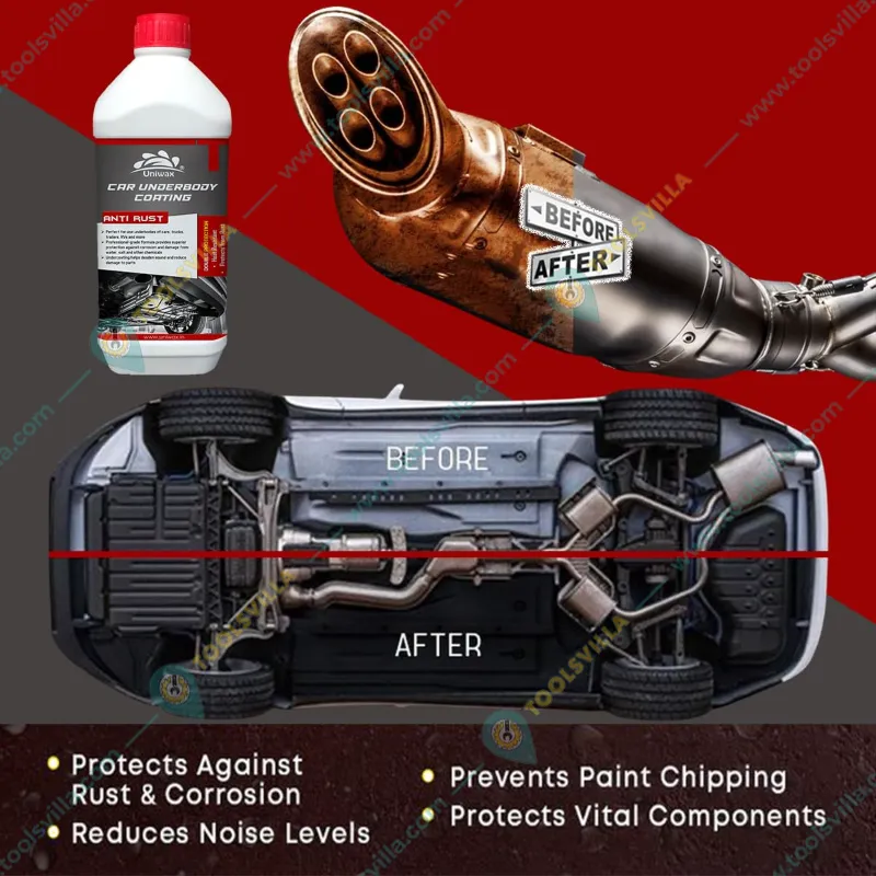 Uniwax 1Kg Car Underbody Coating, Anti Rust, Protection Against Rust, Water, Salt & Chemicals