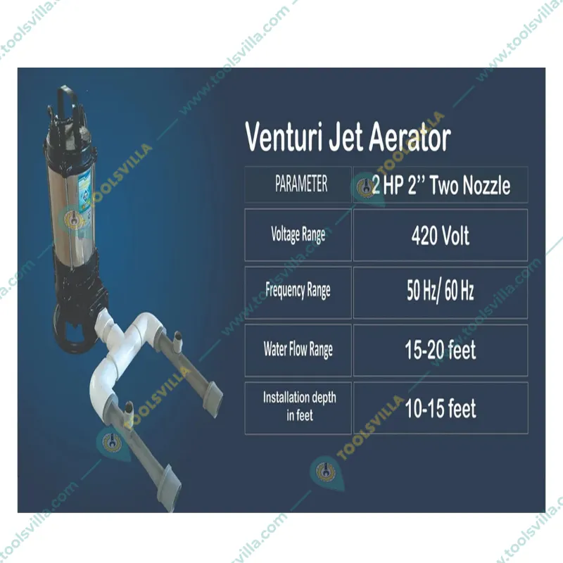 2 HP Venturi Jet Aerator with 2 Nozzle | Used in Fish Pond and Biofloc Systems(Digital Panel Included)