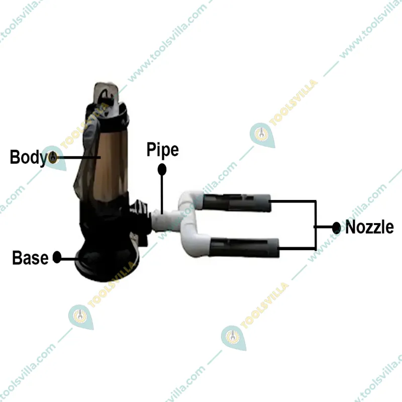 2 HP Venturi Jet Aerator with 2 Nozzle | Used in Fish Pond and Biofloc Systems(Digital Panel Included)