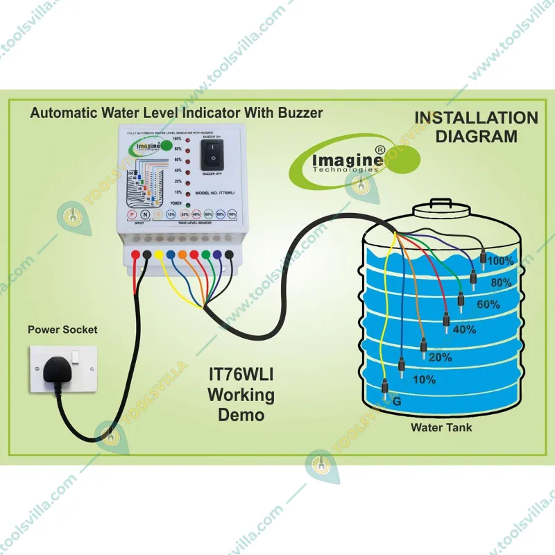Imagine Technologies Water Level Indicator with Alarm on Tank Full with 7 SS Sensors (White, IT76WLI)-1 Year Warranty