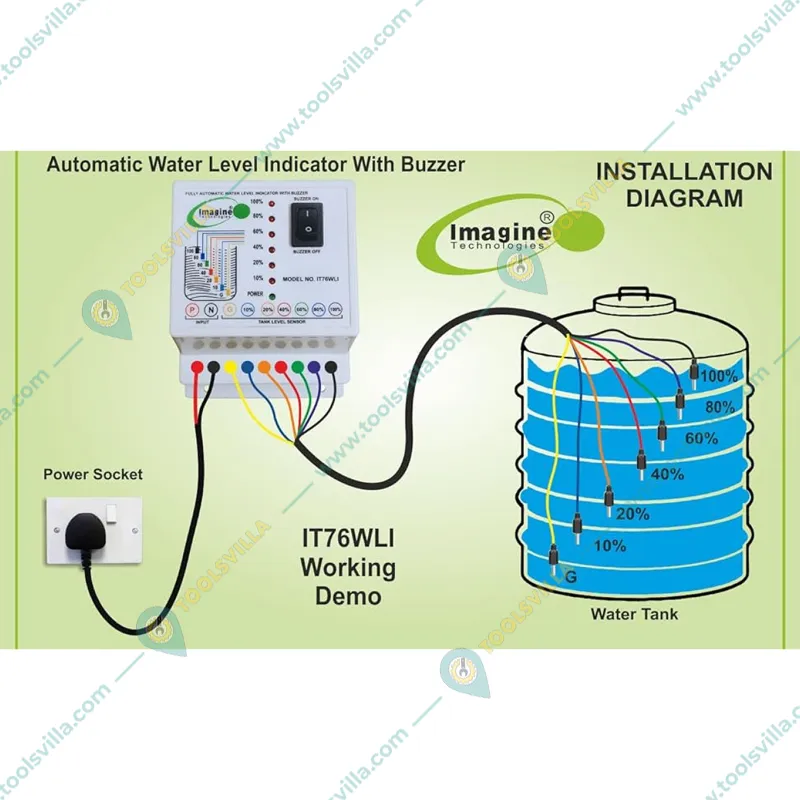Imagine Technologies Water Level Indicator with Alarm on Tank Full with 7 SS Sensors (White, IT76WLI)-1 Year Warranty