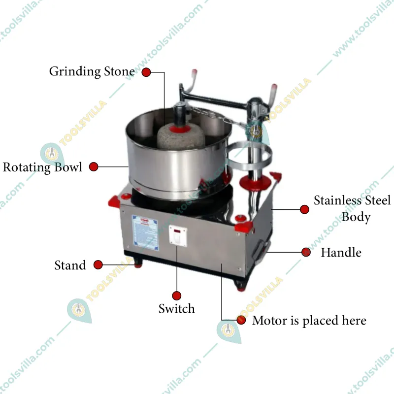 Lakshmi 2L Wet Grinder with 0.25HP Lakshmi Motor
