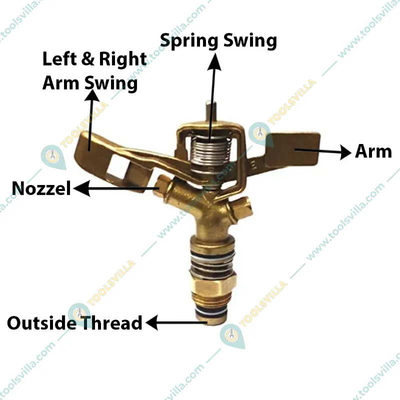 Automat HT-20 3/4" Bronze Body Impact Sprinkler Used for garden/ Lawn/ Agriculture(Pack-1 Pc)